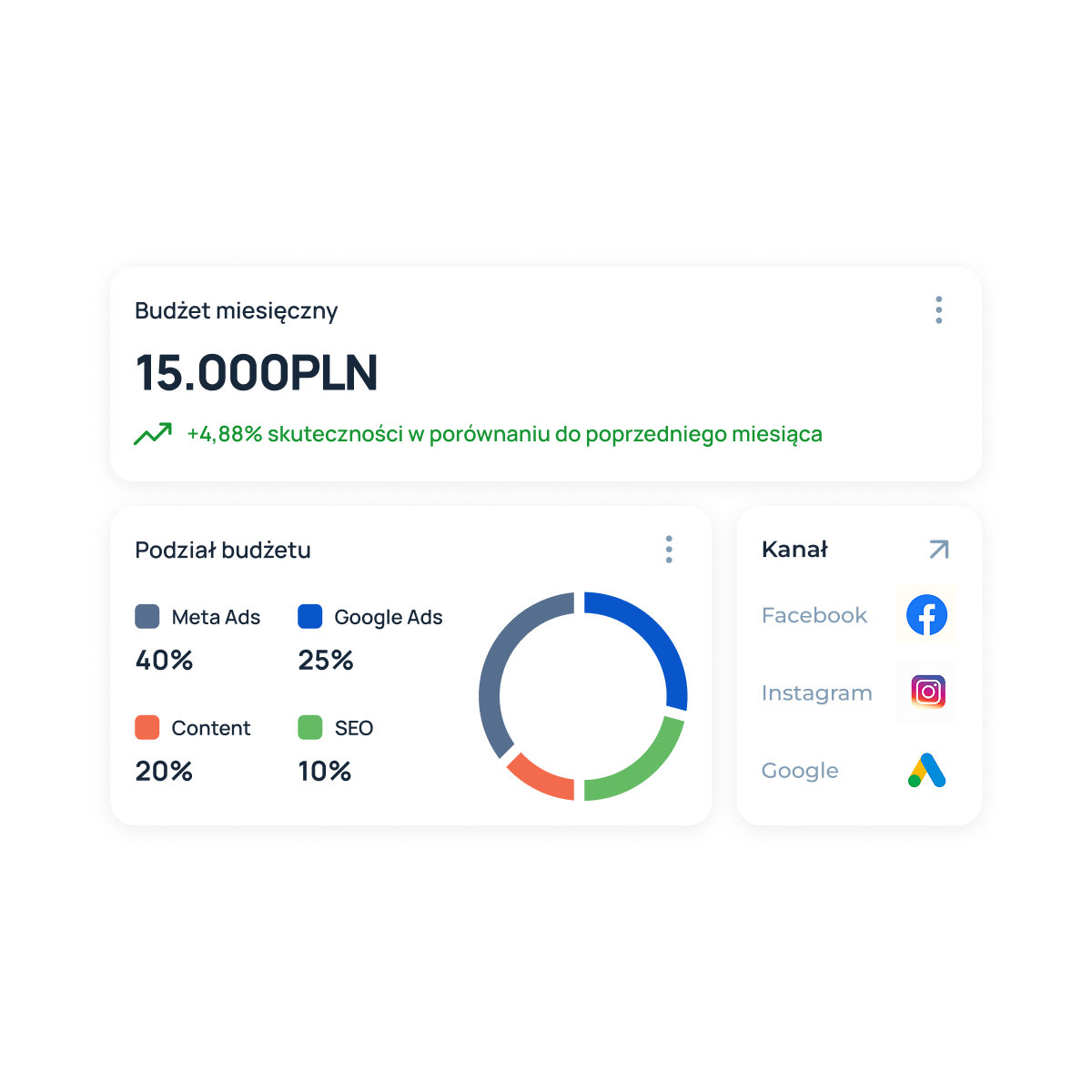 strategie_marketingowe strategie marketingowe goldside